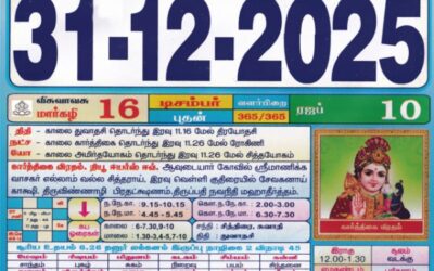 Auspicious (Nalla Neram) time today (Dec 31st)