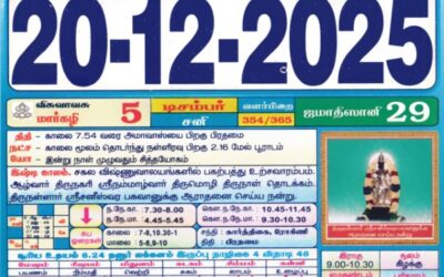 Auspicious (Nalla Neram) time today (Dec 20th)