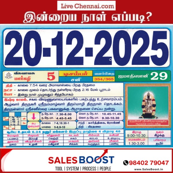 Auspicious (Nalla Neram) time today (Dec 20th)