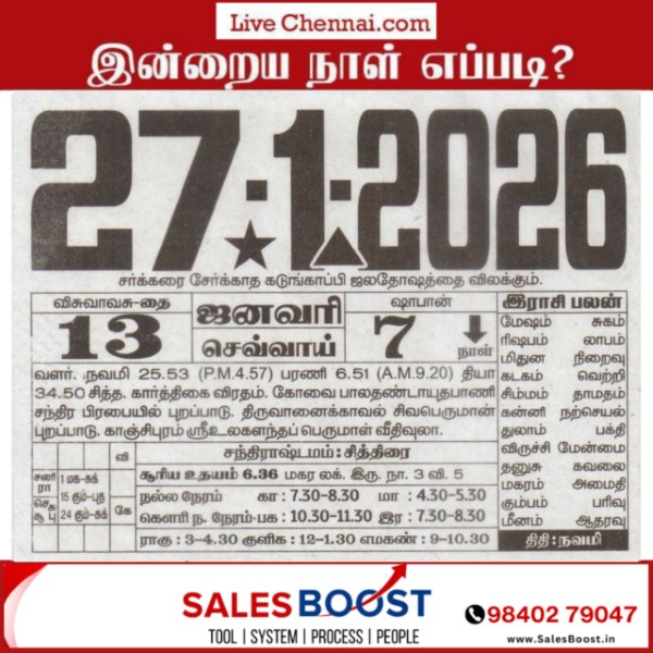 Auspicious (Nalla Neram) time today (Jan 27th)