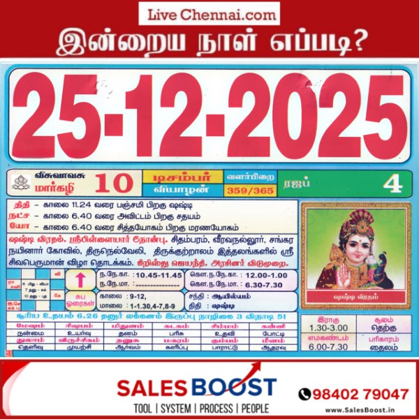 Auspicious (Nalla Neram) time today (Dec 25th)