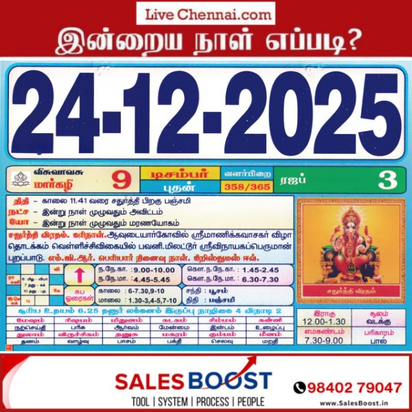 Auspicious (Nalla Neram) time today (Dec 24th)