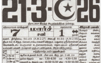 Auspicious (Nalla Neram) time today (Mar 21st)
