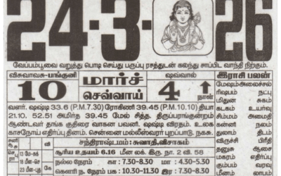 Auspicious (Nalla Neram) time today (Mar 24th)