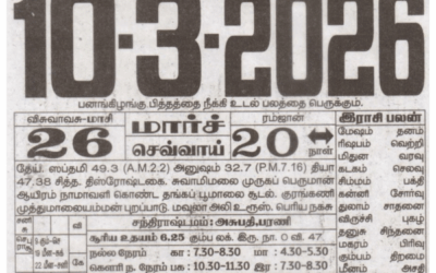 Auspicious (Nalla Neram) time today (Mar 10th)