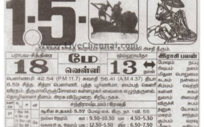 Auspicious (Nalla Neram) time today (May 01st)
