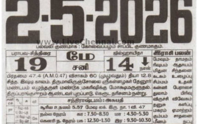 Auspicious (Nalla Neram) time today (May 02nd)