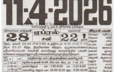 Auspicious (Nalla Neram) time today (April 11th)