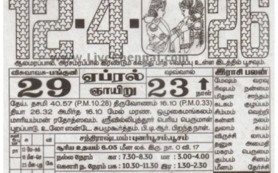 Auspicious (Nalla Neram) time today (April 12th)