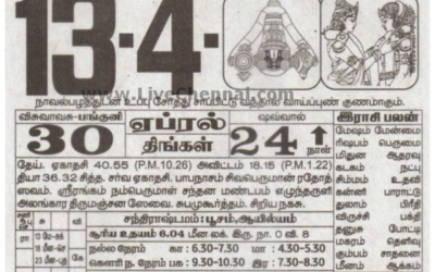 Auspicious (Nalla Neram) time today (April 13th)