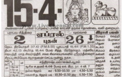 Auspicious (Nalla Neram) time today (April 15th)