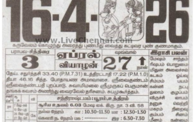 Auspicious (Nalla Neram) time today (April 16th)