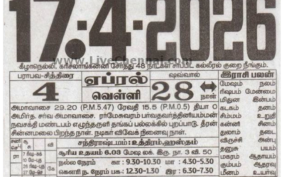 Auspicious (Nalla Neram) time today (April 17th)