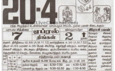 Auspicious (Nalla Neram) time today (April 20th)