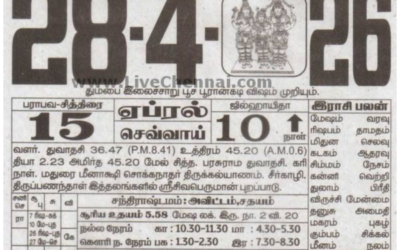 Auspicious (Nalla Neram) time today (April 28th)
