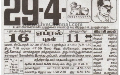 Auspicious (Nalla Neram) time today (April 29th)