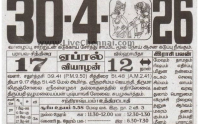 Auspicious (Nalla Neram) time today (April 30th)