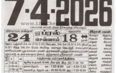 Auspicious (Nalla Neram) time today (April 7th)