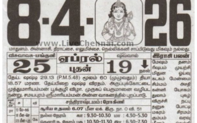 Auspicious (Nalla Neram) time today (April 8th)