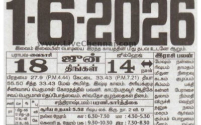Auspicious (Nalla Neram) time today (June 01st)