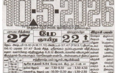 Auspicious (Nalla Neram) time today (May 10th)