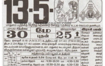Auspicious (Nalla Neram) time today (May 13th)