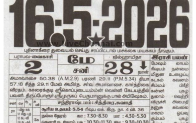 Auspicious (Nalla Neram) time today (May 16th)