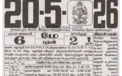 Auspicious (Nalla Neram) time today (May 20th)