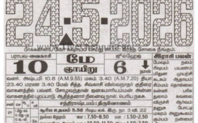 Auspicious (Nalla Neram) time today (May 24th)