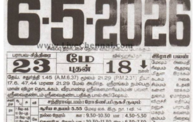 Auspicious (Nalla Neram) time today (May 06th)