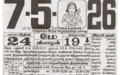 Auspicious (Nalla Neram) time today (May 07th)
