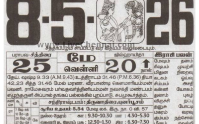 Auspicious (Nalla Neram) time today (May 08th)