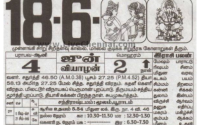 Auspicious (Nalla Neram) time today (June 18th)