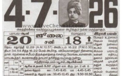 Auspicious (Nalla Neram) time today (July 04th)