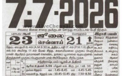Auspicious (Nalla Neram) time today (July 07th)