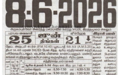 Auspicious (Nalla Neram) time today (June 08th)
