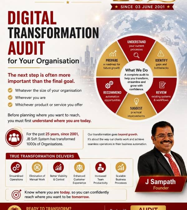 Digital Transformation Audit for Your Organisation