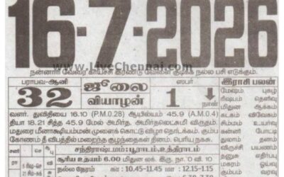 Auspicious (Nalla Neram) time today (June 16th)