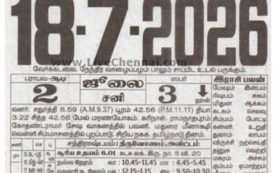 Auspicious (Nalla Neram) time today (June 18th)