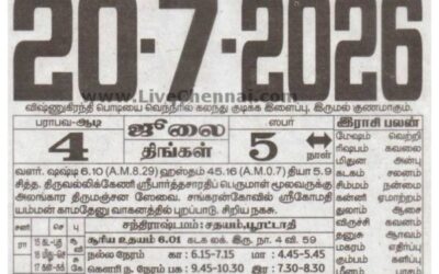 Auspicious (Nalla Neram) time today (July 20th)
