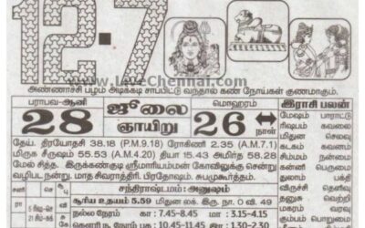 Auspicious (Nalla Neram) time today (June 12th)