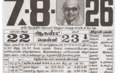 Auspicious (Nalla Neram) time today (Aug 07th)