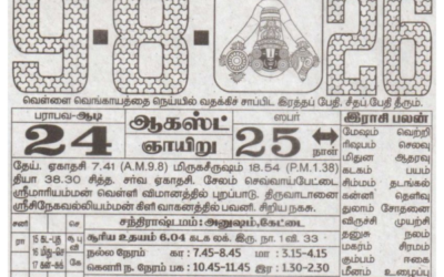 Auspicious (Nalla Neram) time today (Aug 09th)