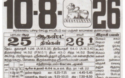 Auspicious (Nalla Neram) time today (Aug 10th)