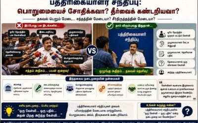 பத்திரிகையாளர் சந்திப்பு: பொறுமையைச் சோதிக்கவா? தீர்வைக் கண்டறியவா?