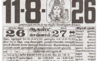 Auspicious (Nalla Neram) time today (Aug 11th)