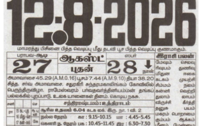 Auspicious (Nalla Neram) time today (Aug 12th)