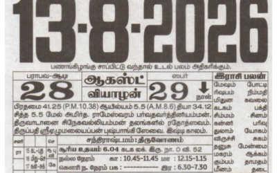 Auspicious (Nalla Neram) time today (Aug 13th)