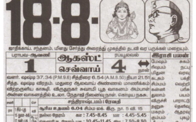 Auspicious (Nalla Neram) time today (Aug 18th)