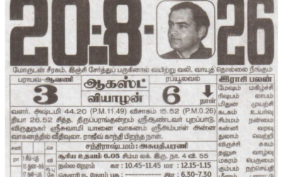 Auspicious (Nalla Neram) time today (Aug 20th)